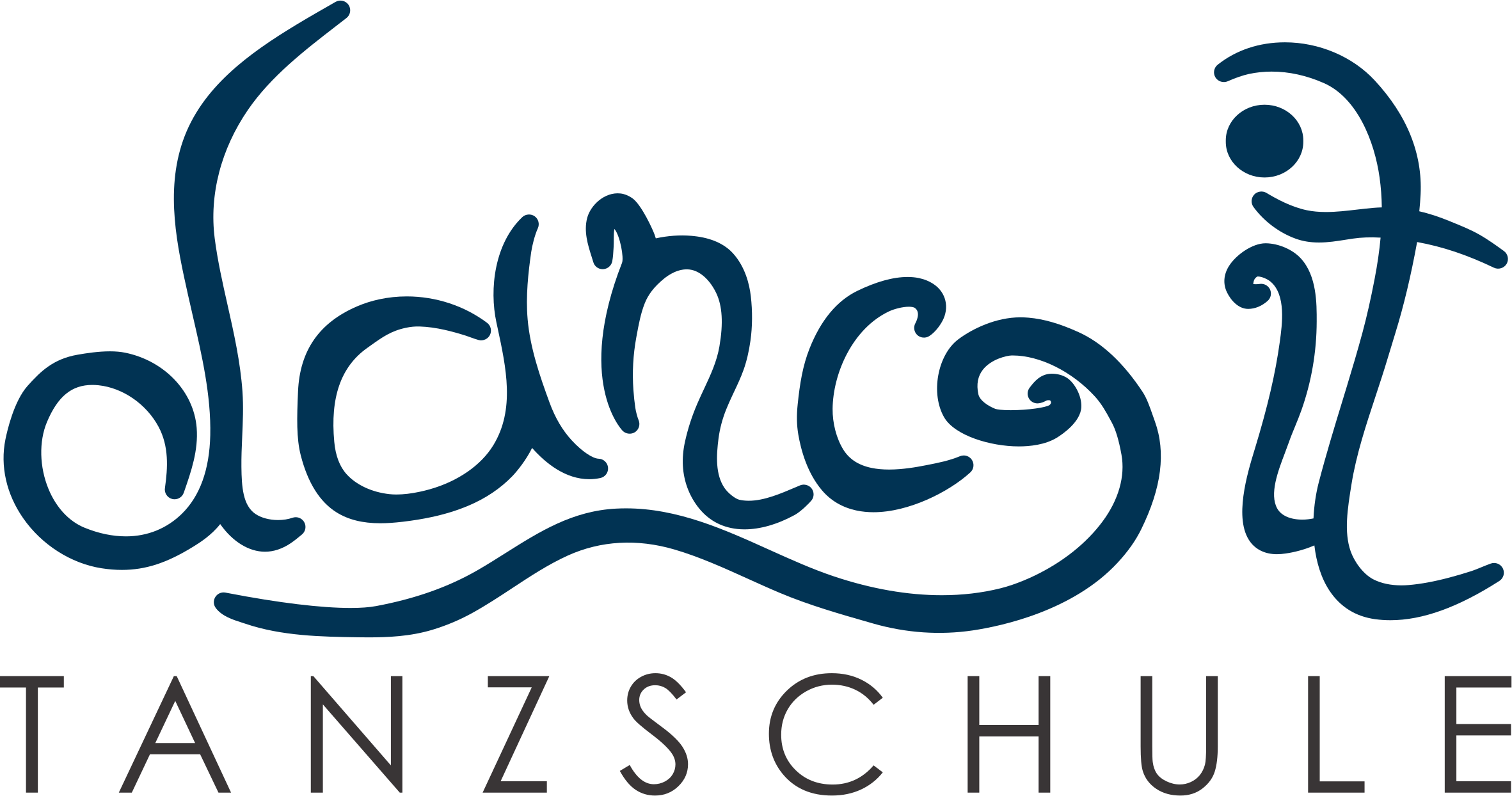 danceit Trainer logo
